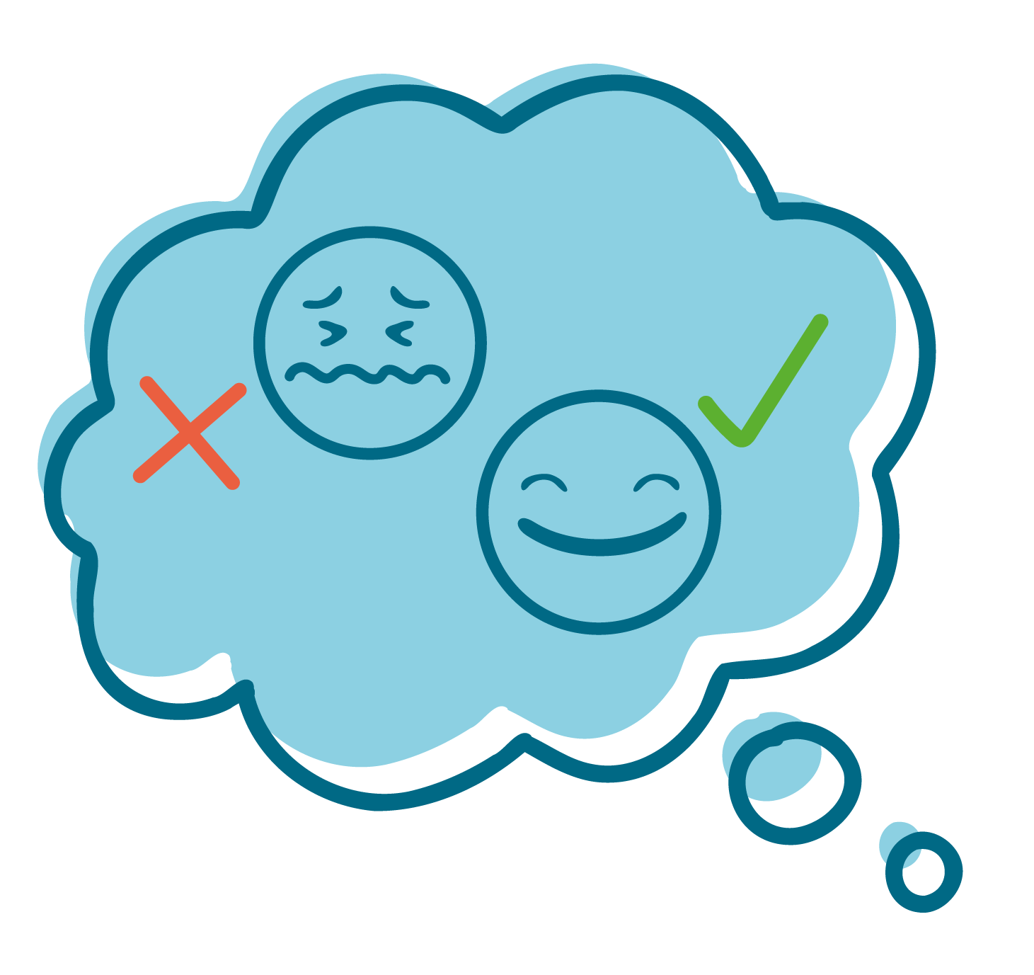 Núvol content i trist