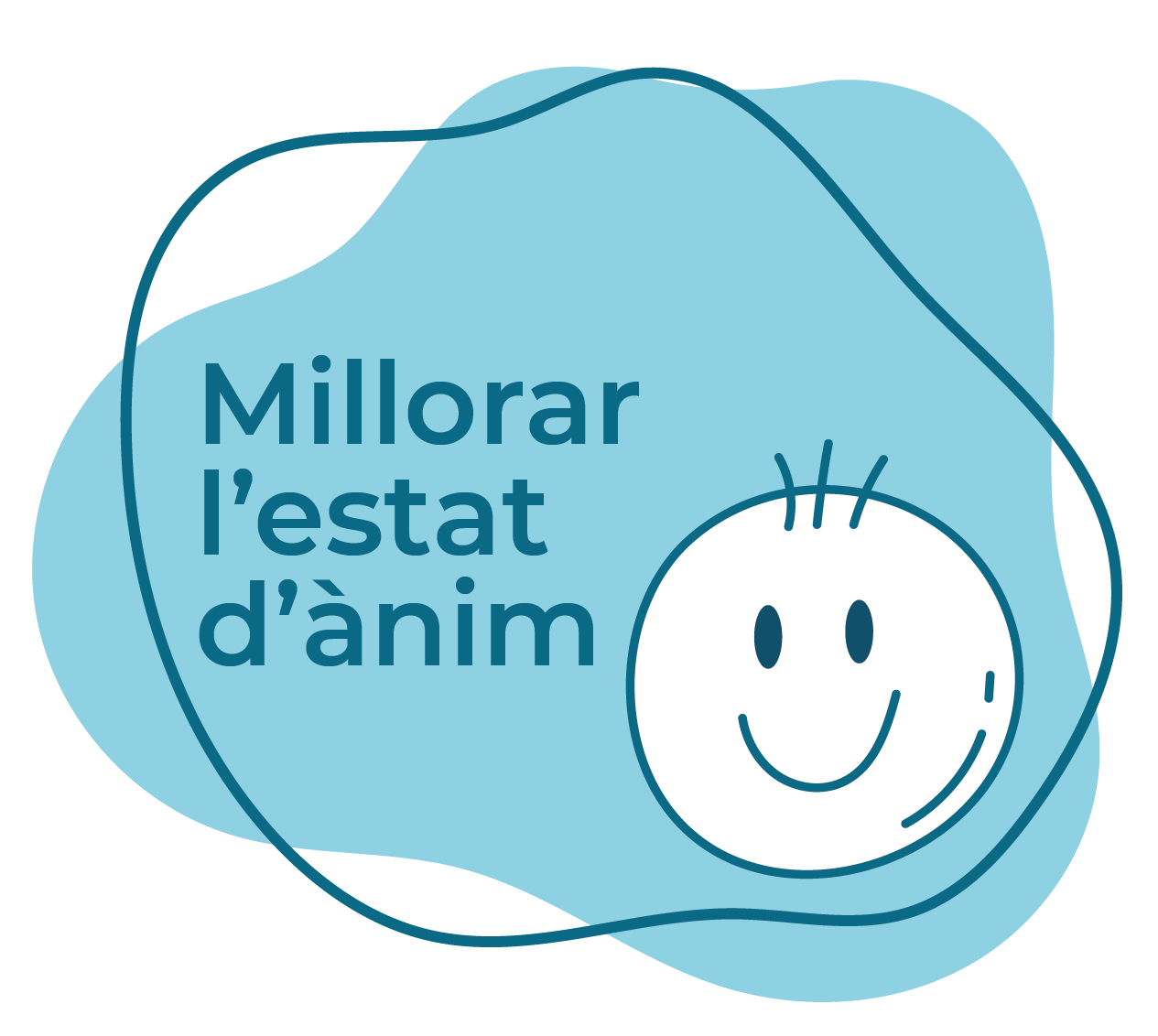 Millorar l'estat d'ànim